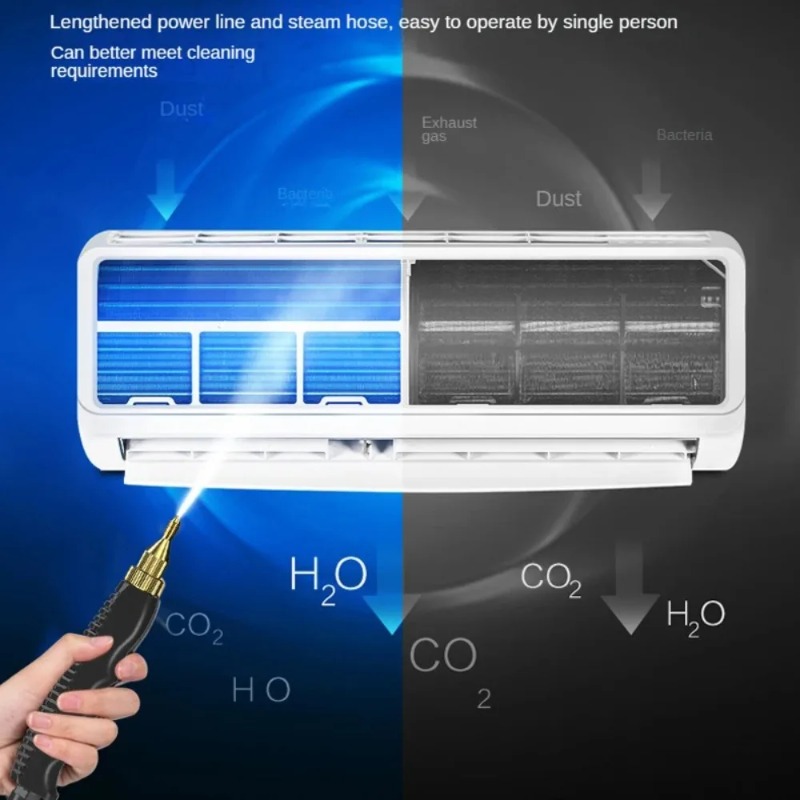 Limpador a vapor 1500W, jato d - Kitchen Appliances For Home avaliação e preço